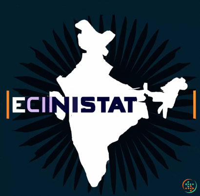 Logo - create a science fiction logo for a company named East Indian Company with india map in Negative Space